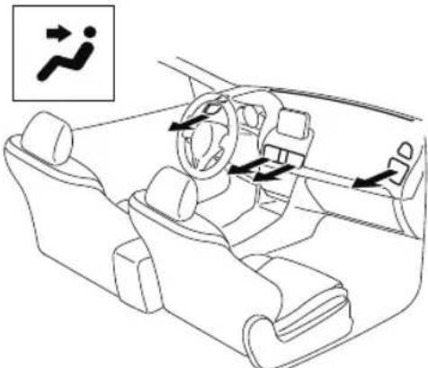MAZDA 3 Hatchback (2018) - ▼ Selecting the Airflow Mode - 1