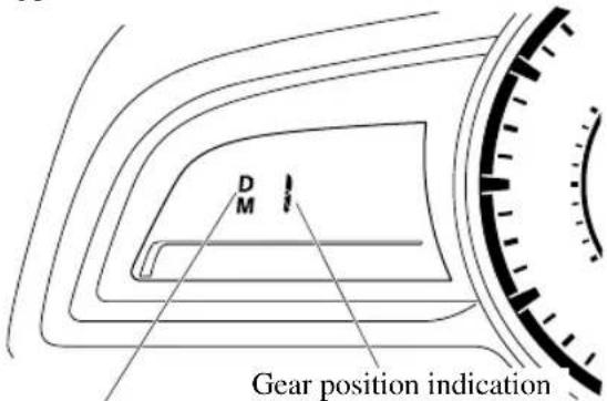 D M Gear position indication