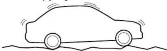 MAZDA 3 Hatchback (2018) - Handling the CD player - 5