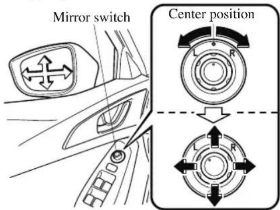 Mirror switch Center position