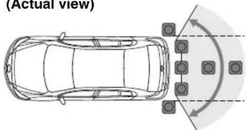 MAZDA 3 Hatchback (2018) - ▼ Displayable Range on the Screen - 2