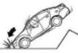 MAZDA 3 Hatchback (2018) - SRS Air Bag Deployment Criteria - 5