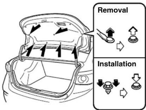 Removal Installation