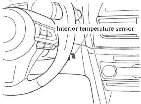 Interior temperature sensor
