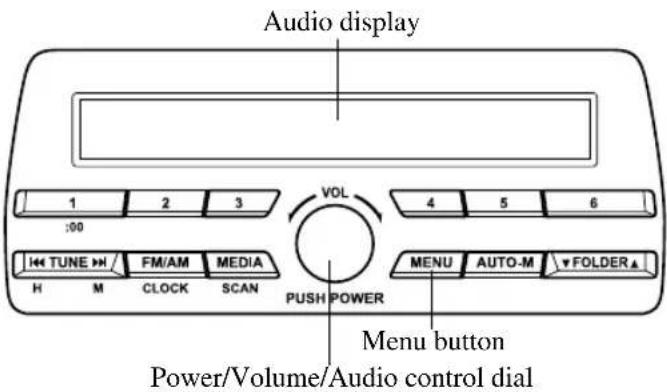 Audio display 1 2 3 :00 TUNE FM/AM MEDIA H M CLOCK SCAN VOL PUSH POWER MENU AUTO-M FOLDER▲ Menu button Power/Volume/Audio control dial