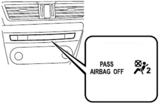 PASS AIRBAG OFF