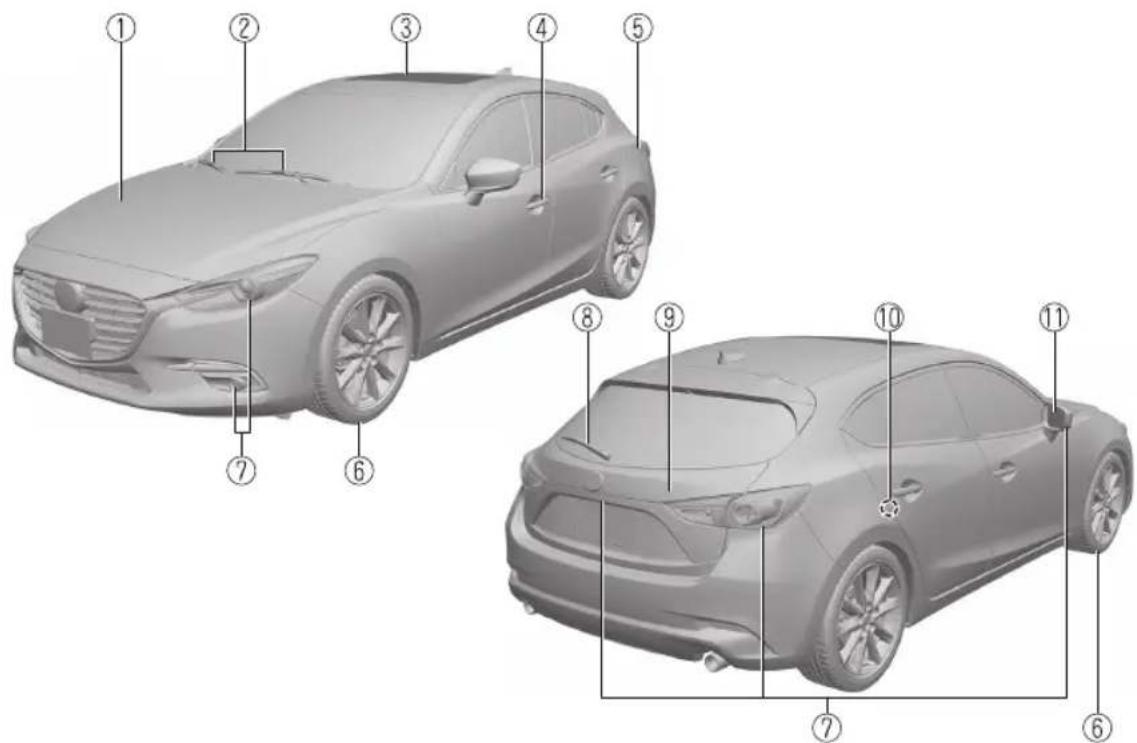 Technical diagram of a sedan with numbered parts for identification and assembly reference.