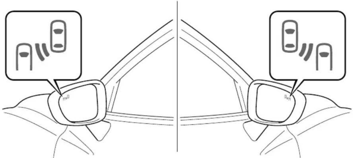 Diagram showing car interior with two labeled sensors (A and B) connected to a steering wheel, illustrating sensor placement or navigation.