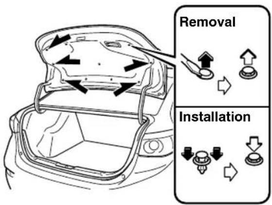Removal Installation