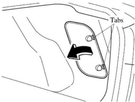 Tabs