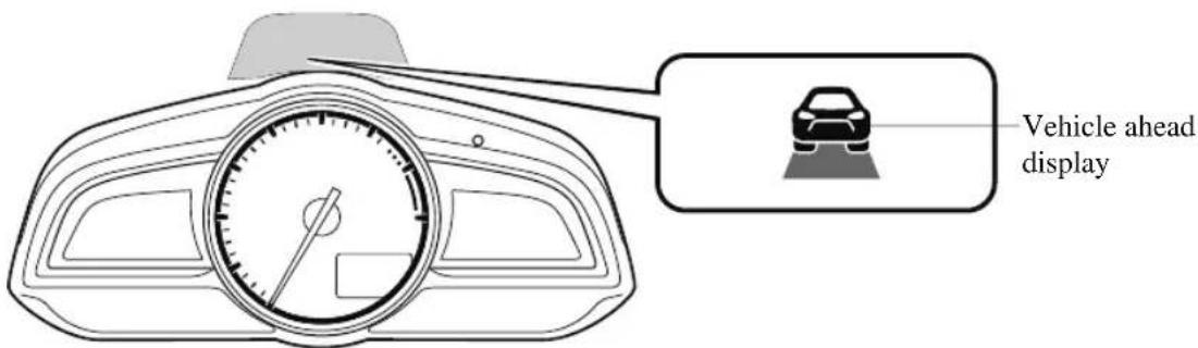 Vehicle ahead display