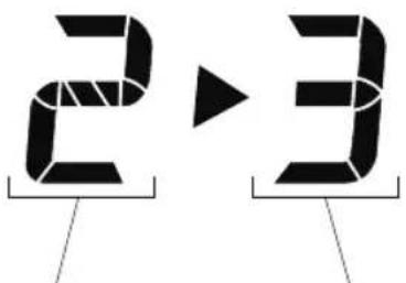 2 → 3