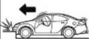 MAZDA 3 Hatchback (2018) - SRS Air Bag Deployment Criteria - 2