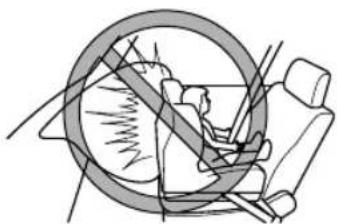 MAZDA 3 Hatchback (2018) - Never use a rear-facing child-restraint system in the front seat with an air bag that could deploy: - 1