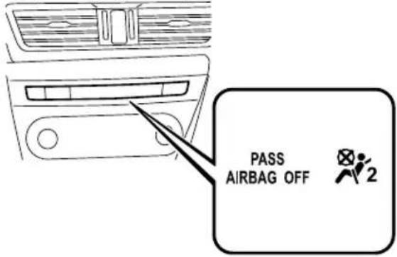 PASS AIRBAG OFF 2