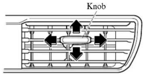 Knob