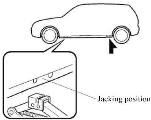 Jacking position