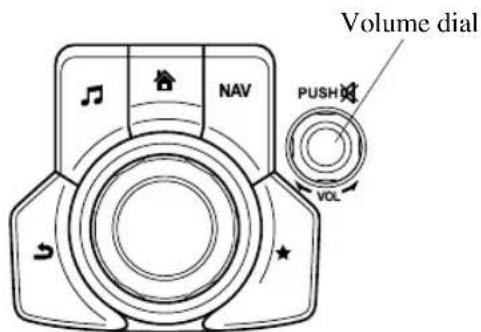 Volume dial PUSH VOL