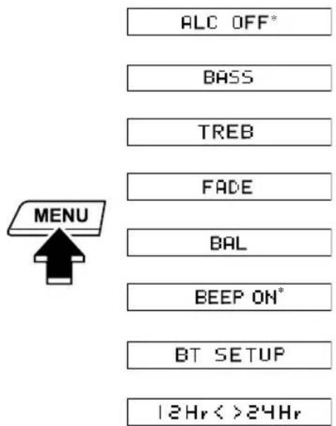 ALC OFF* BASS TREB FADE BAL BEEP ON* BT SETUP 12Hr < >24Hr MENU