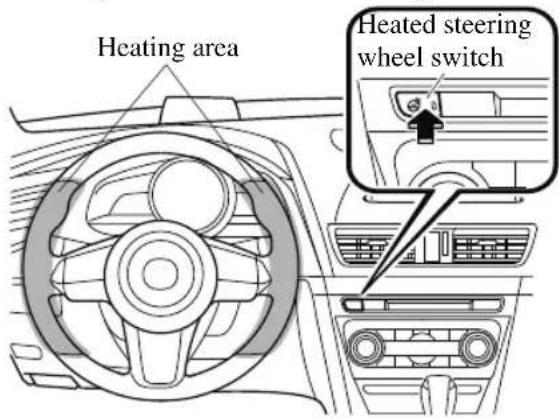 Heating area Heated steering wheel switch
