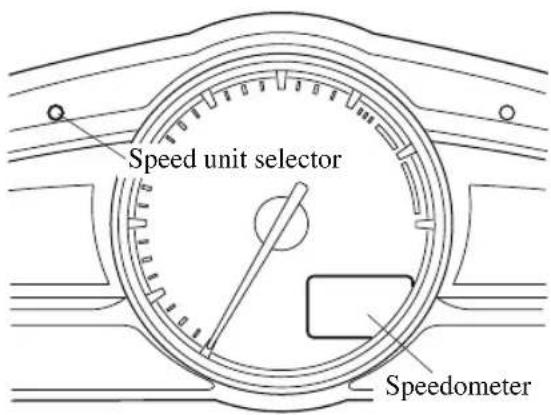 Speed unit selector Speedometer