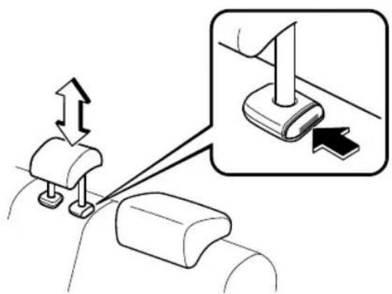 MAZDA 3 Hatchback (2018) - Height adjustment - 4