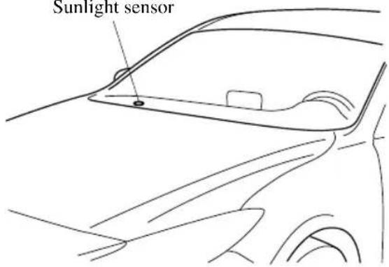 Sunlight sensor