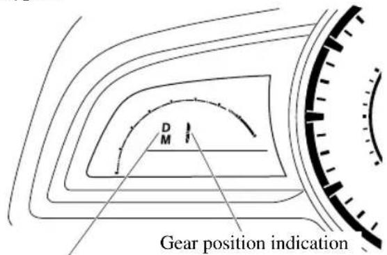 D M Gear position indication