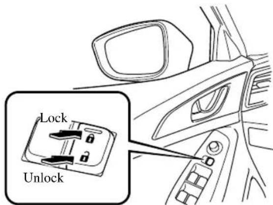 Lock Unlock