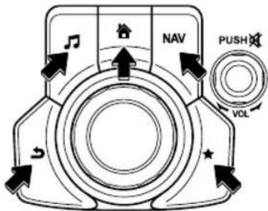 NAV PUSH VOL