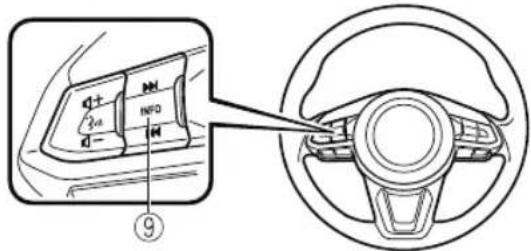 Diagram showing car interior and steering wheel with labeled directional indicators and numbered component