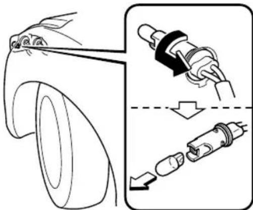 Diagram illustrating car wheel assembly and valve disassembly process with labeled parts and directional arrows