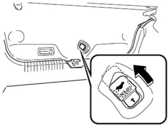 Diagram showing car seatbelt switch and door dial with directional arrow, including a magnified inset highlighting the door dial.