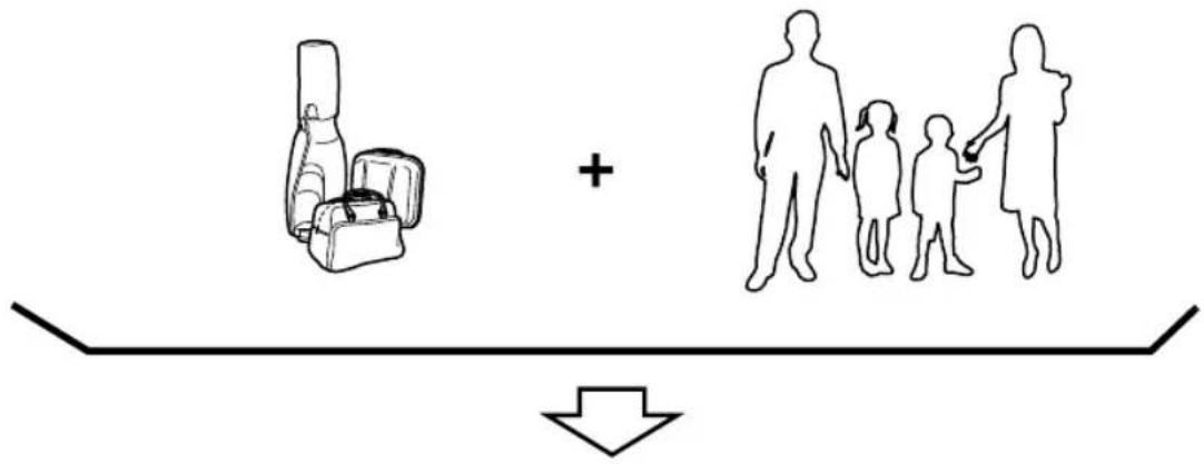 Diagram illustrating the addition of a bottle to a family, symbolizing social or behavioral change.