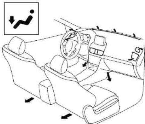 MAZDA 3 Hatchback (2018) - ▼ Selecting the Airflow Mode - 5