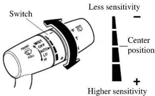 Switch MUST OFF AUTO LO PULL F T Less sensitivity Center position Higher sensitivity