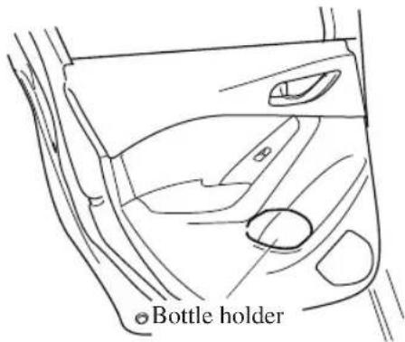●Bottle holder