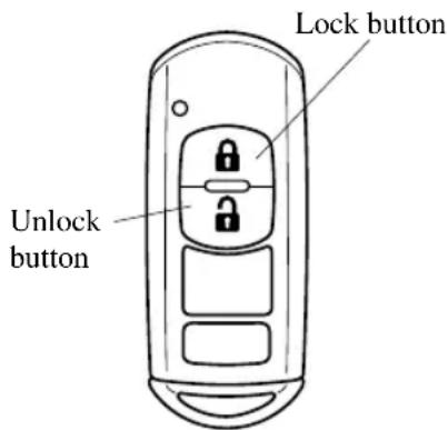Lock button Unlock button