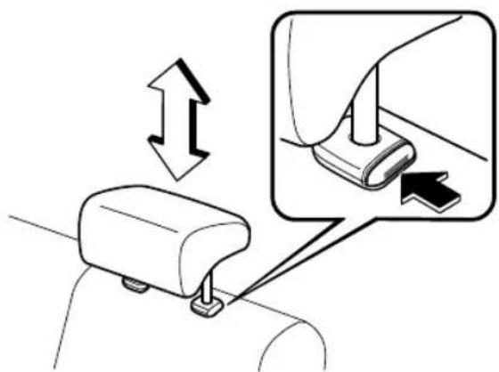 Diagram showing a car seatbelt buckle being adjusted to a seatbelt, with an inset highlighting the seatbelt component.