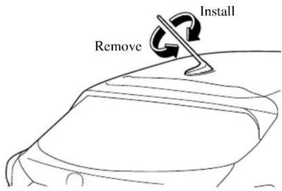 Remove Install