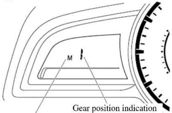 M Gear position indication