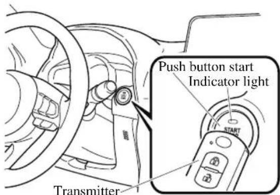 Push button start Indicator light START Transmitter