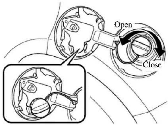 Open Close