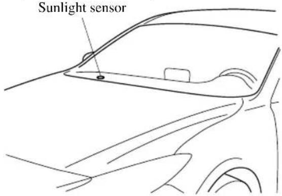 Sunlight sensor