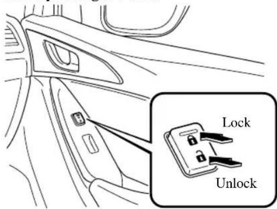 Lock Unlock