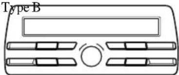 Type B