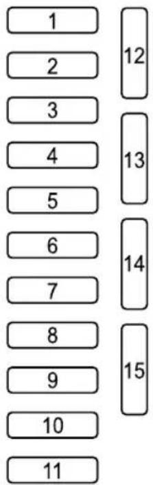 MAZDA 3 Hatchback (2018) - Fuse block (Left side) - 1