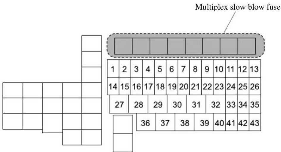 Multiplex slow blow fuse 1 2 3 4 5 6 7 8 9 10 11 12 13 14 15 16 17 18 19 20 21 22 23 24 25 26 27 28 29 30 31 32 33 34 35 36 37 38 39 40 41 42 43
