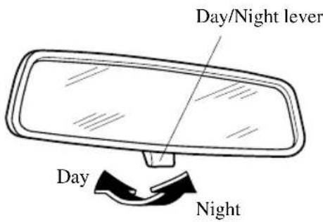 Day/Night lever Day Night