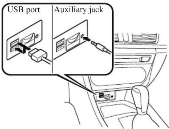 USB port Auxiliary jack